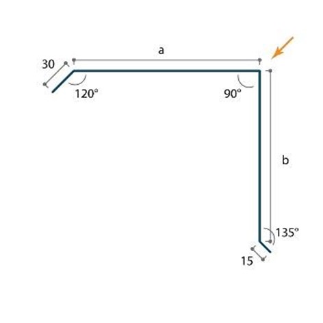 Croquis de bande de rive à rehet